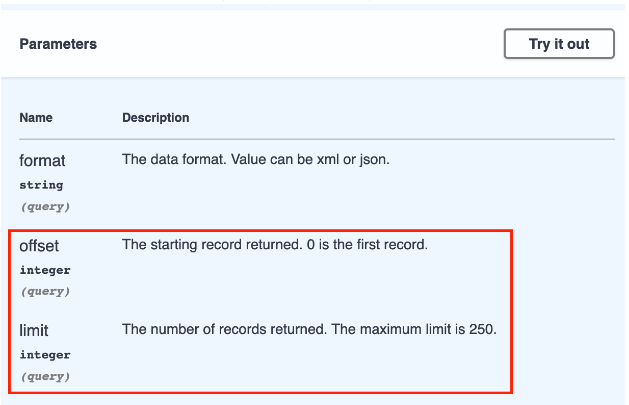 Offset-limit-example